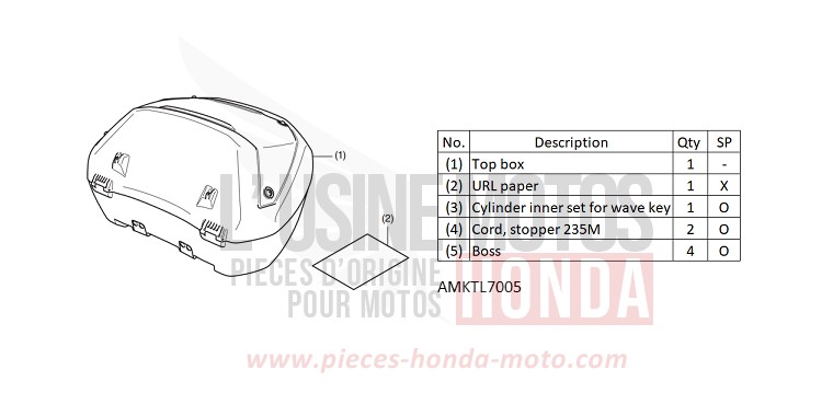 KIT,TOP BOX(SMART) de Forza 750 IRIDIUM GRAY METALLIC (NHC65) 2024